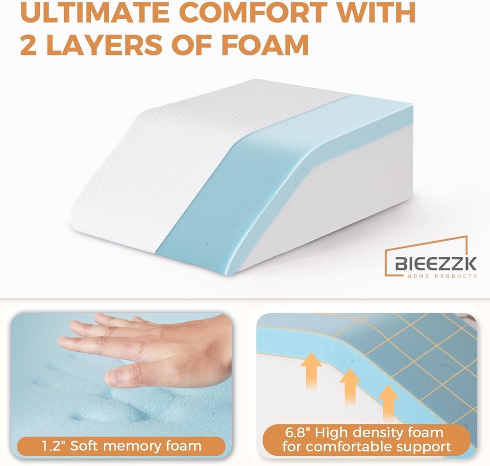 Leg Pillow Elevation Blood Circulation, Leg Elevating Pillows for After Surgery,