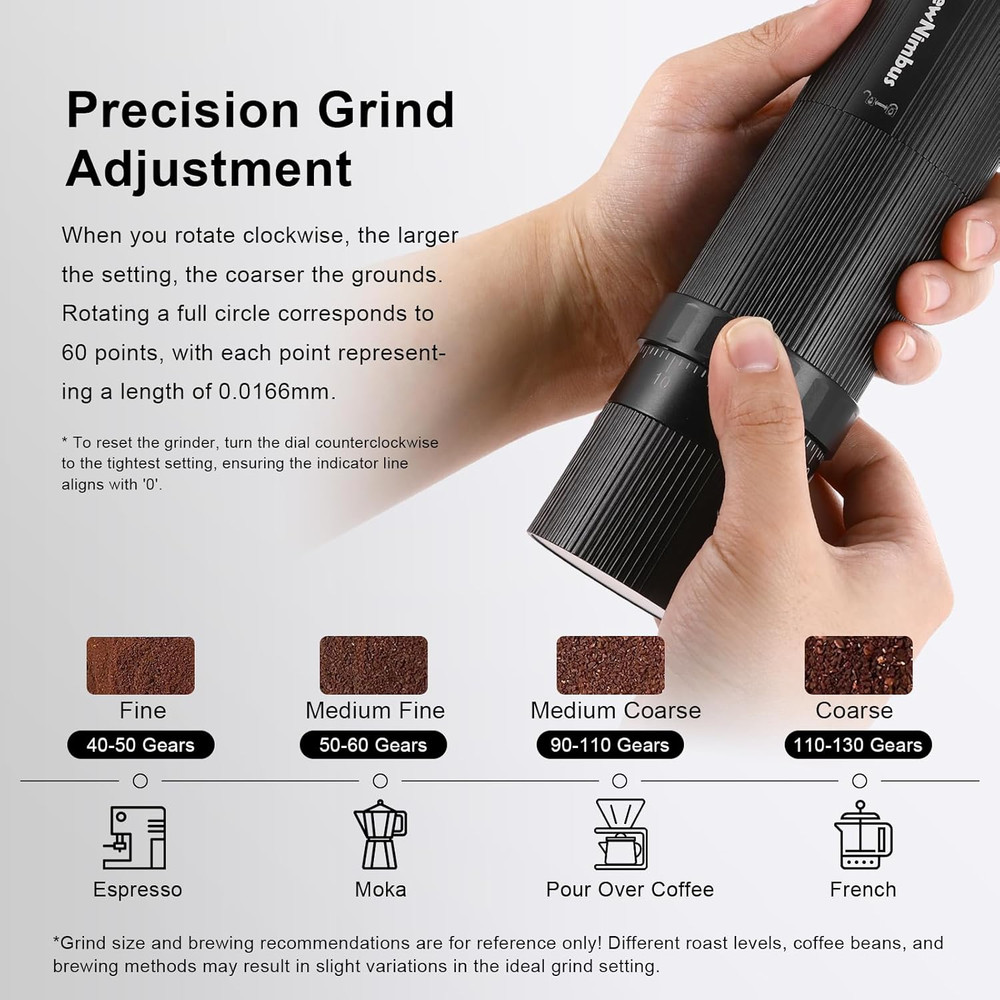 Rechargeable Portable Electric Coffee Grinder with Adjustable Settings - Black