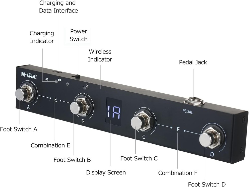 Btuty BT MIDI Foot Controller Wireless Rechargeable 4...