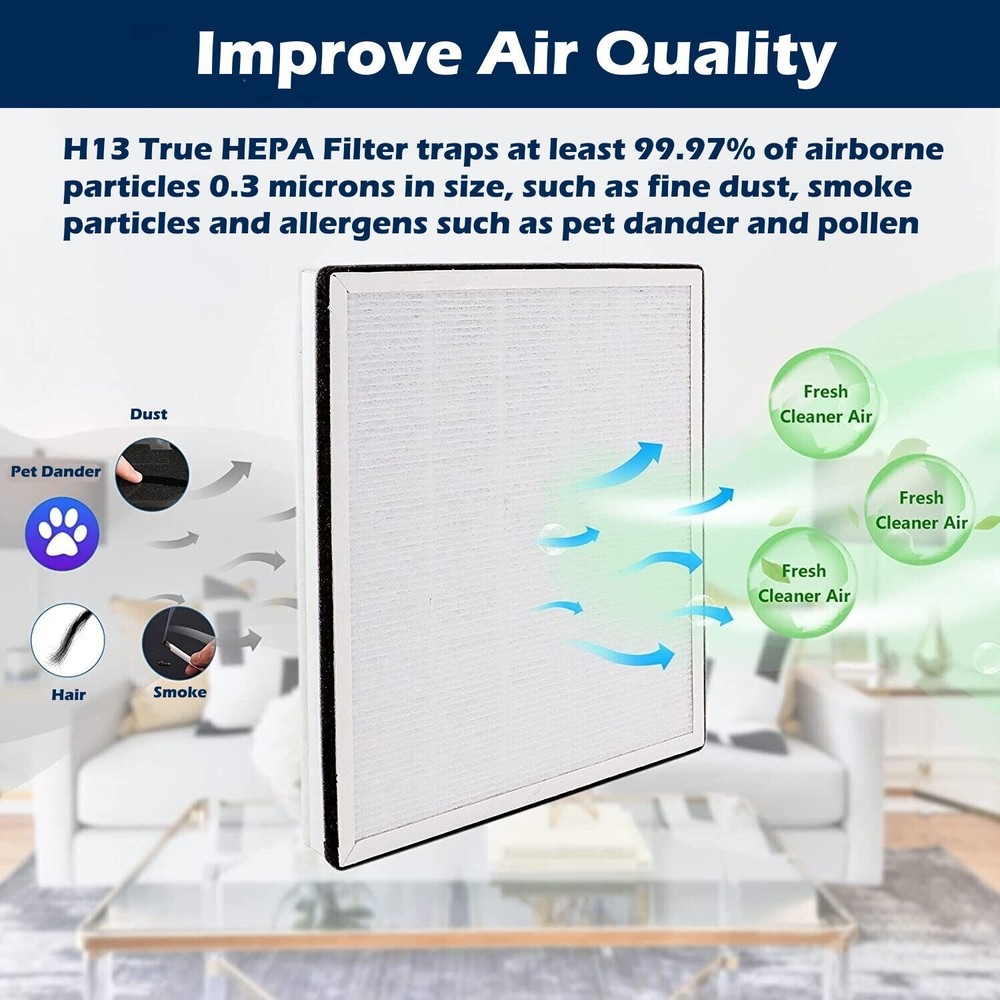 Air Purifier H13 True HEPA Filter for LEVOIT Vital 100 Replacement