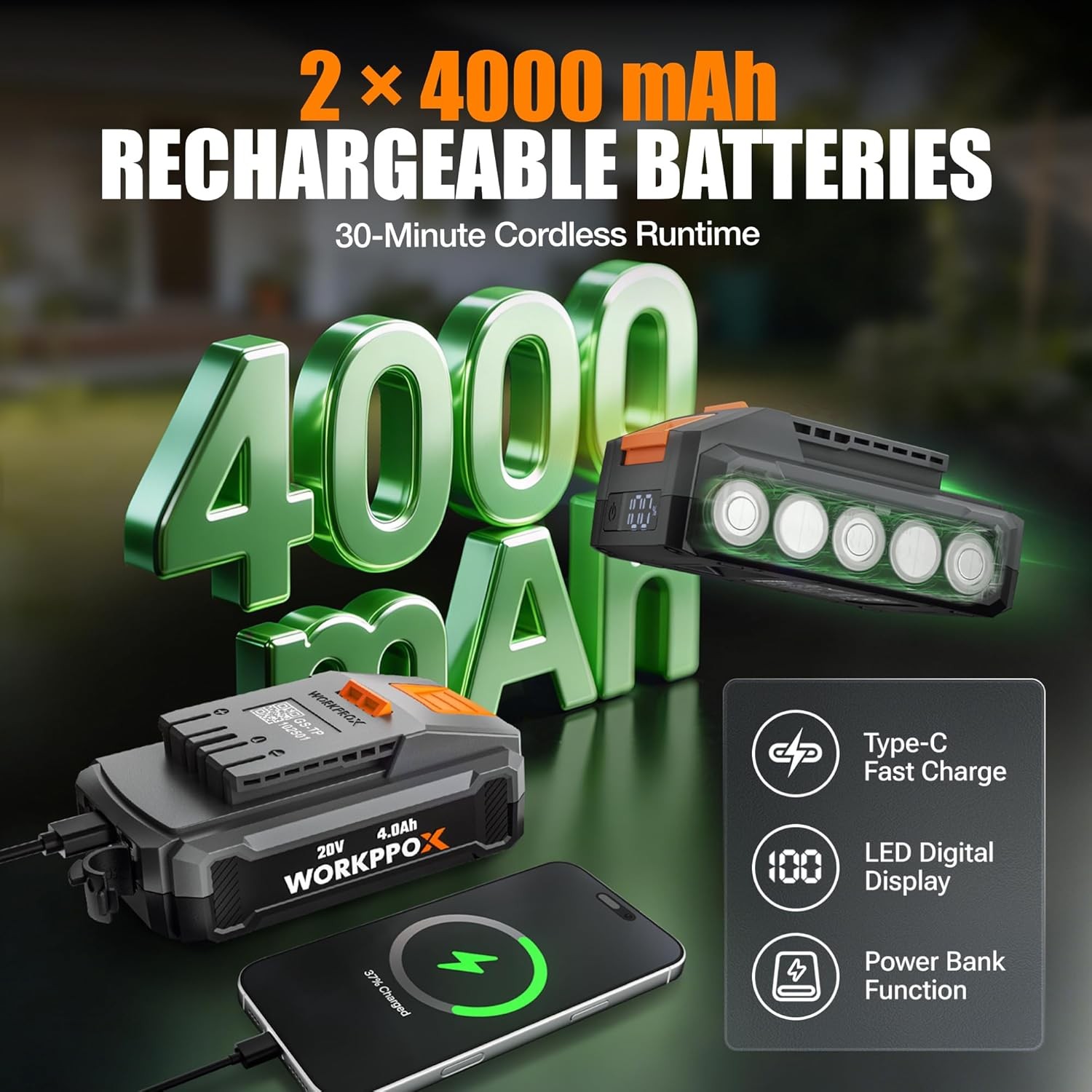 WORKPROX 40V Auger Post Hole Digger, 8" Electric Auger 2-Speeds Reverse Function