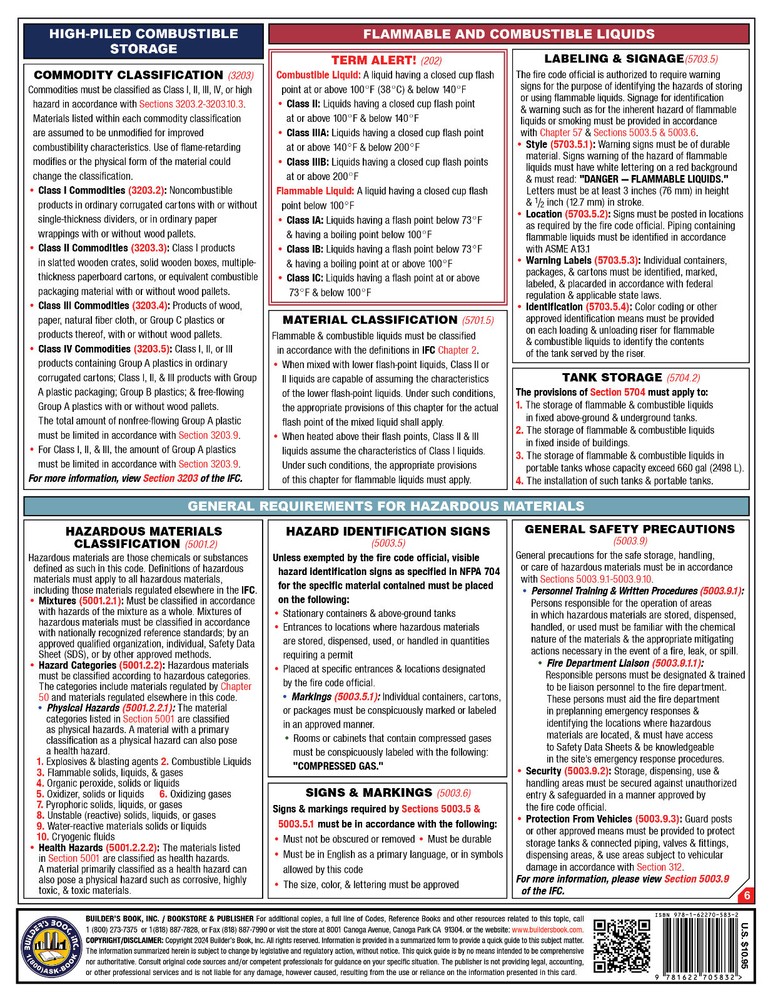 2024 International Fire Code (IFC) Quick-Card