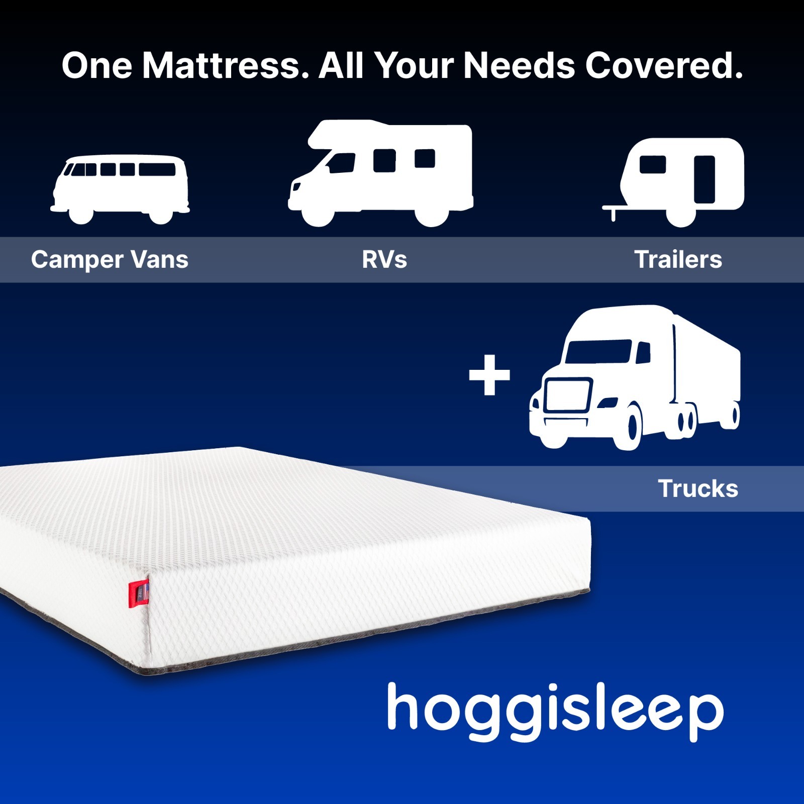 Short Queen, 8 Inch RV Mattress 60x74, High-Quality Memory Foam, hoggisleep NEW