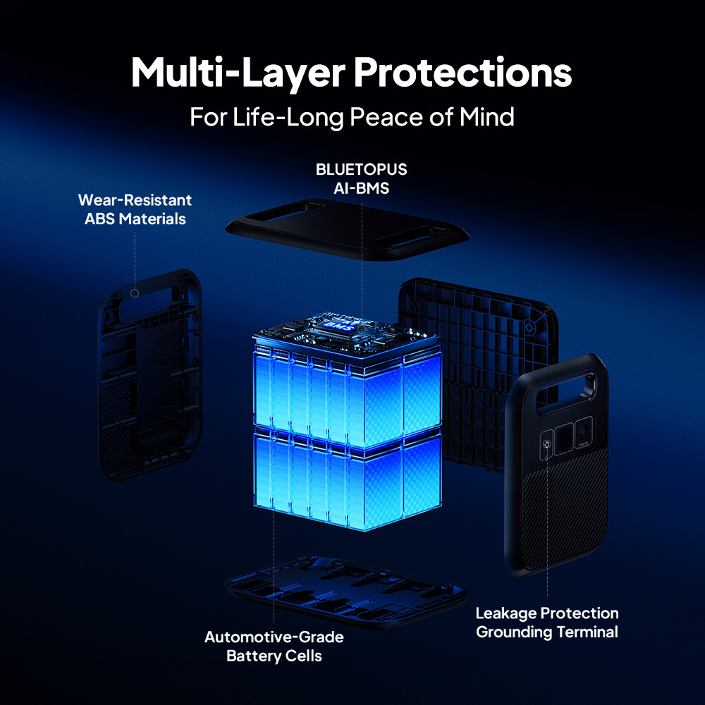 BLUETTI Elite 200 V2 2600W 2073Wh Portable Power Station for RV Trip/Home Backup