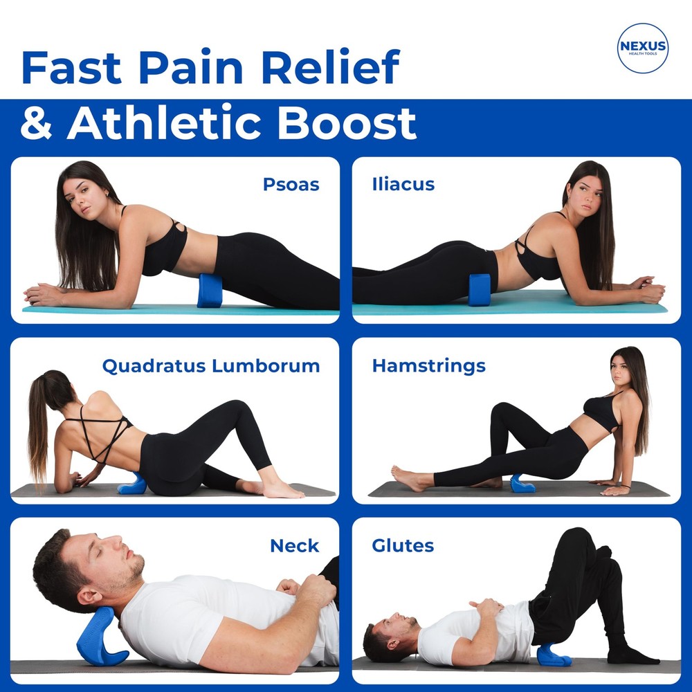 Adjustable Rotating Psoas Muscle Release Tool Hip Flexor Glute Back Sciatica