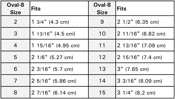3pp Oval-8 Finger Splints (5 Pack Refill Kit)