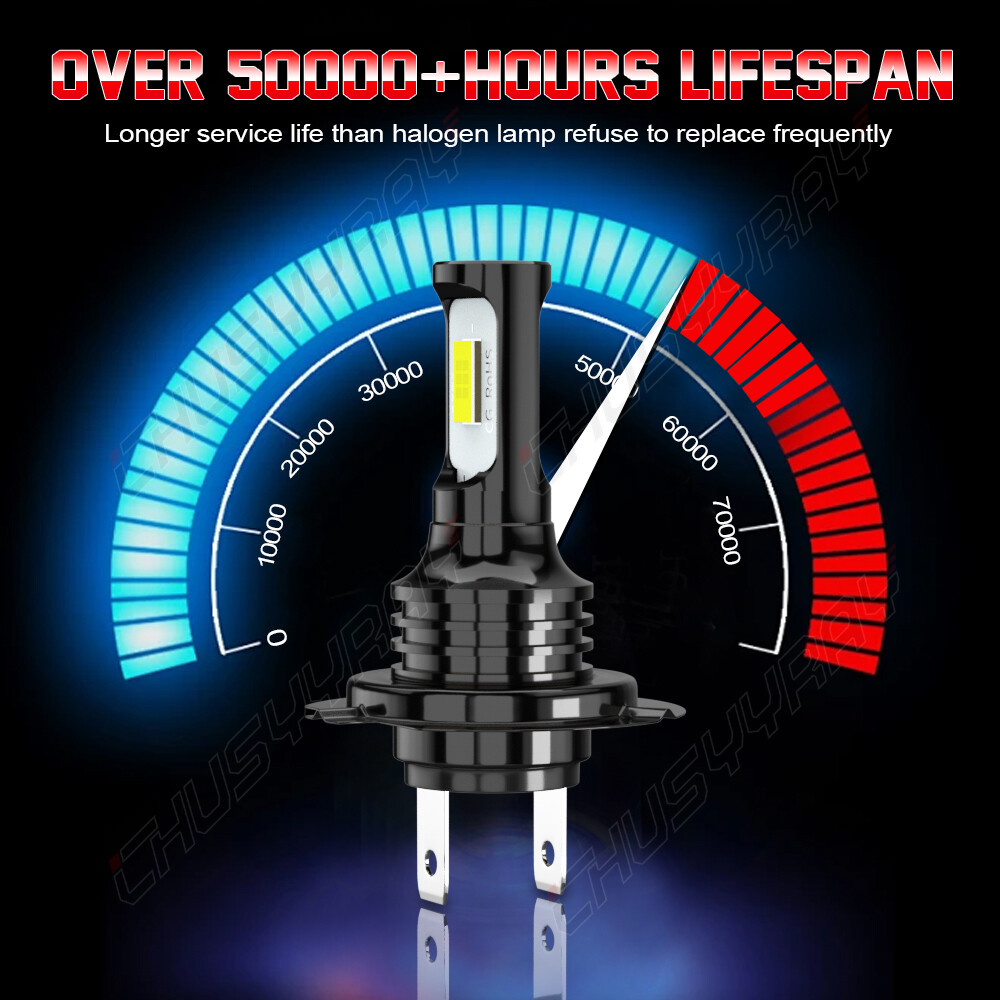 LED H7 H9 Headlight White Bulbs Light for Suzuki GSXR600 750 2006-2007 2011-2019