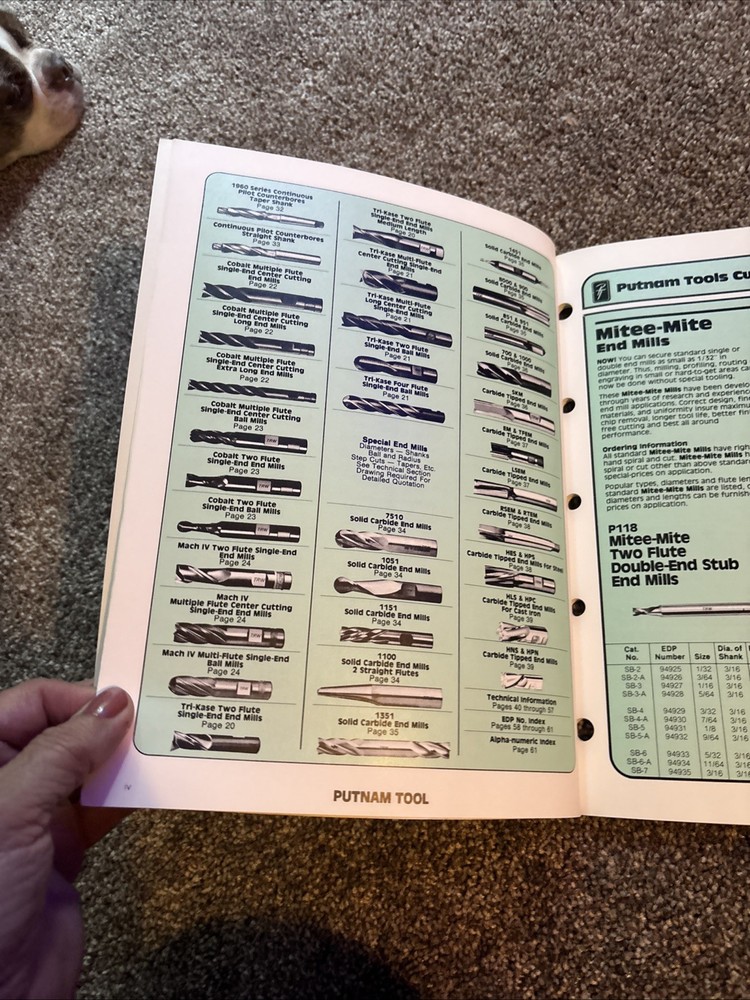 1981 Putnam Tool Catalog P81 Drill & End Mills TRW Tool Divisions