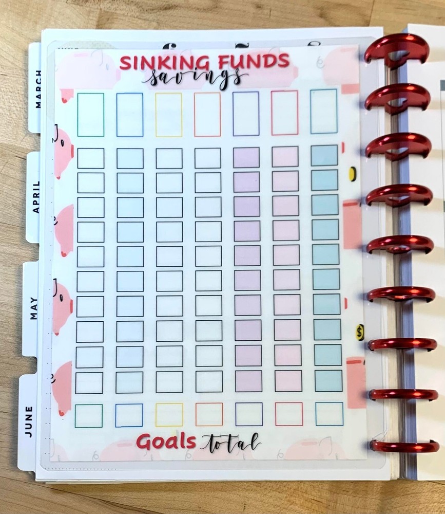 Sinking Funds Dashboard Insert for use with Classic HAPPY Planner