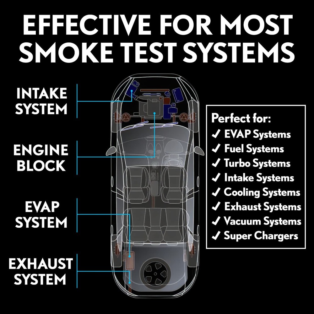 Smoke Fluid Solution for Automotive Machine Testing - [2 2-Pack, Clear