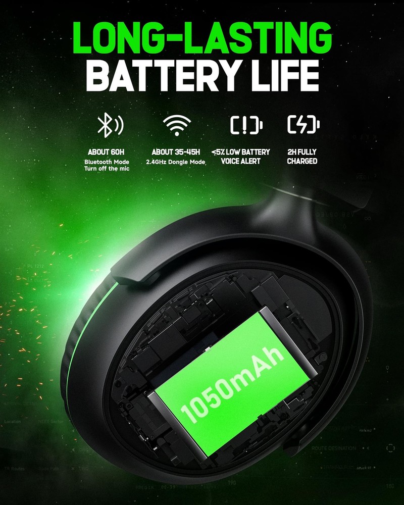 Wireless Gaming Headset for XBOX Series X|S|, PC, PS5, PS4, Mac, Switch, Gami...