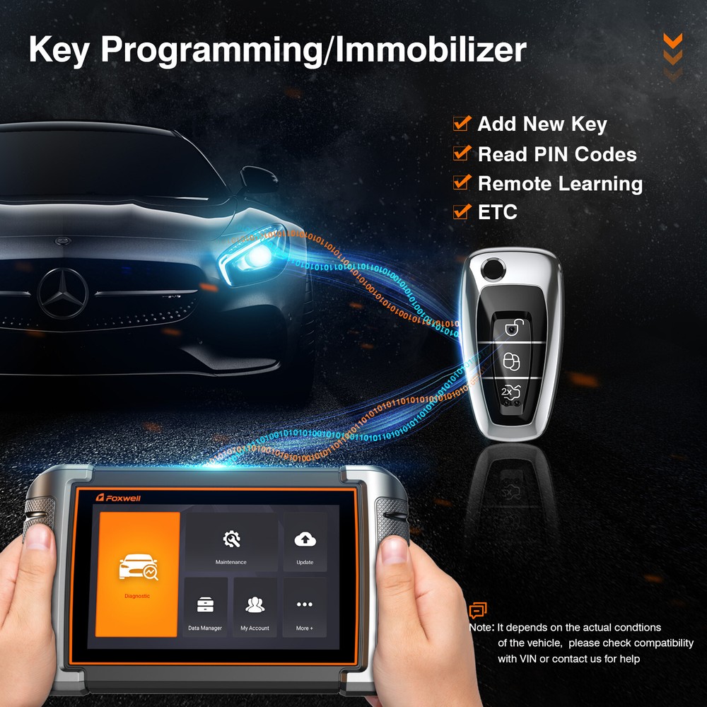 Foxwell NT809 Bidirectional All System Diagnostic Tool EPB SAS TPMS OBD2 Scanner