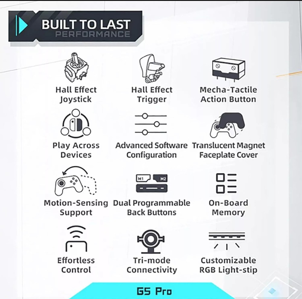 MACHENIKE G5 Pro Wireless Bluetooth ​Gamepad Game Controller For NS Android TV