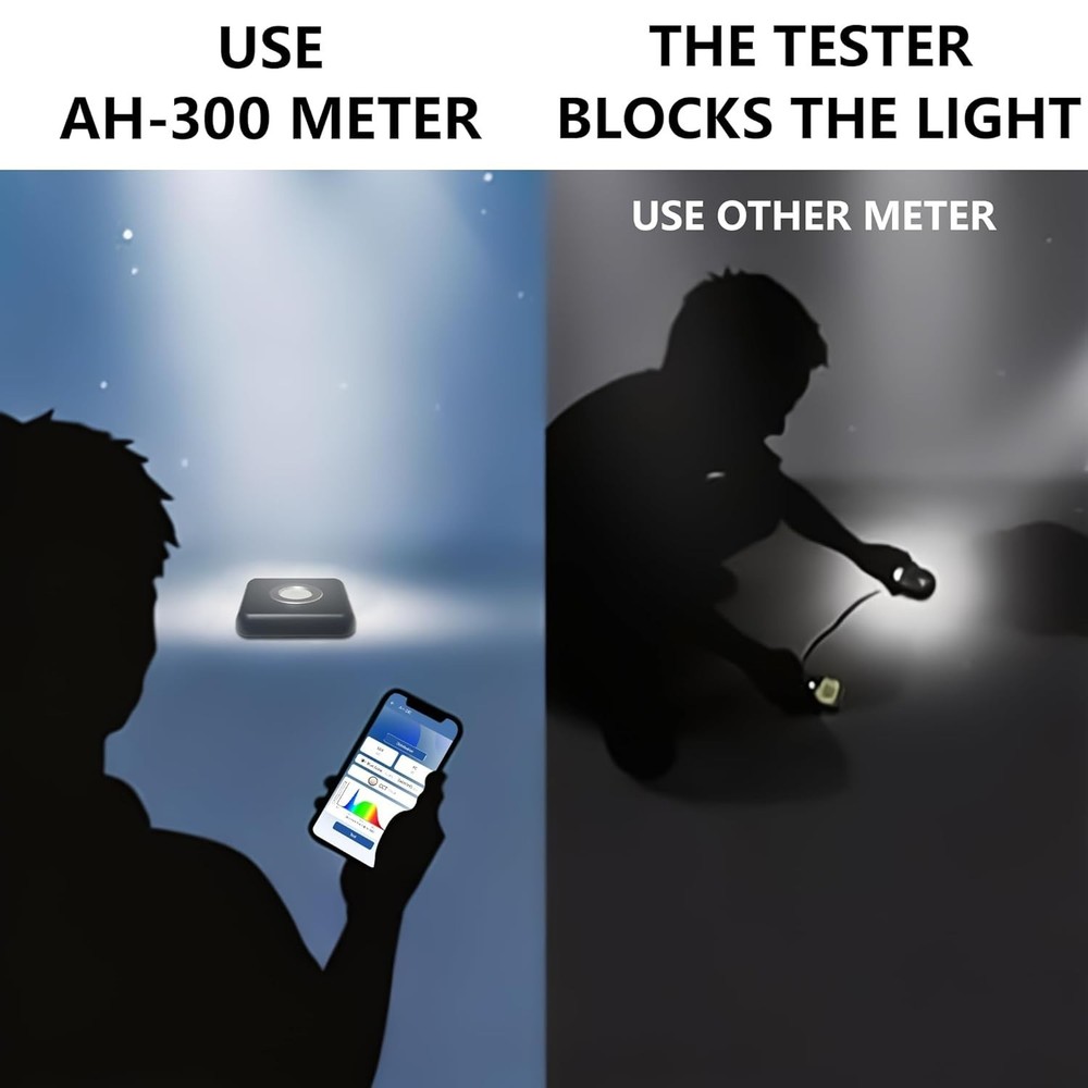 Versatile Light Meter with Blue Light Testing and CSV Data Export Capability