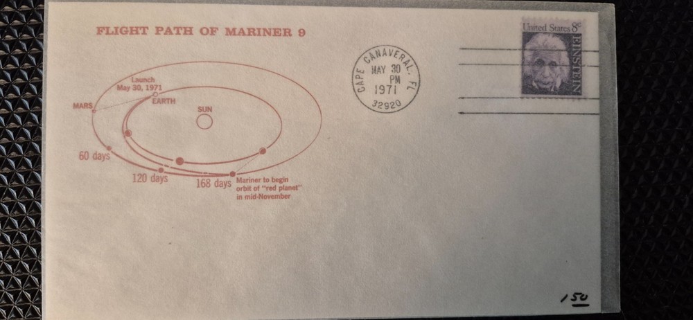 1971- Milestones/Event Covers