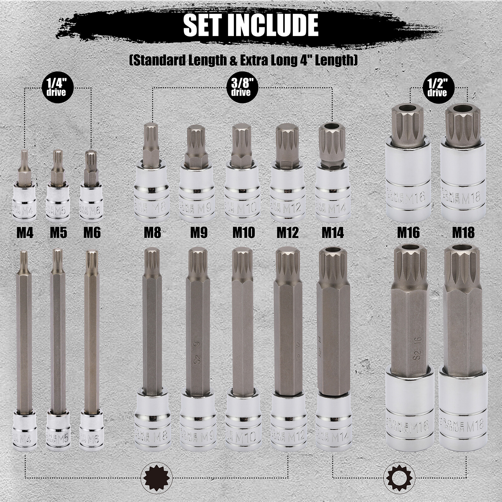 20 Pcs Spline Tip Bit Socket & XZN Triple Square Spline Bit Socket Set M4-M18
