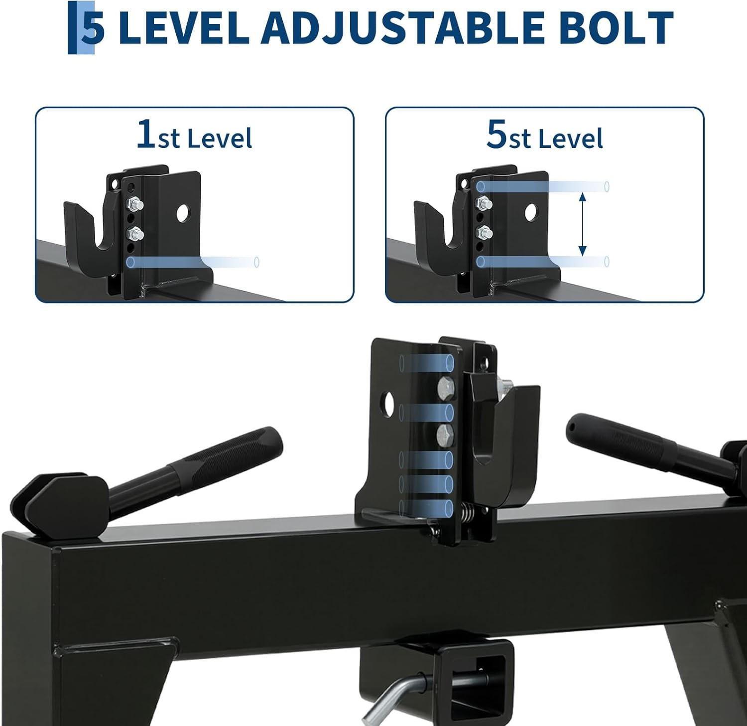 3 Point Quick Hitch For Category 1 Tractors With 2" Receiver Hitch 3000Lbs Black