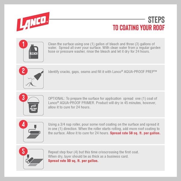 ELASTOMERIC ROOF SEALER 5 Gallon White Coating Waterproof Rubberized Cool RV