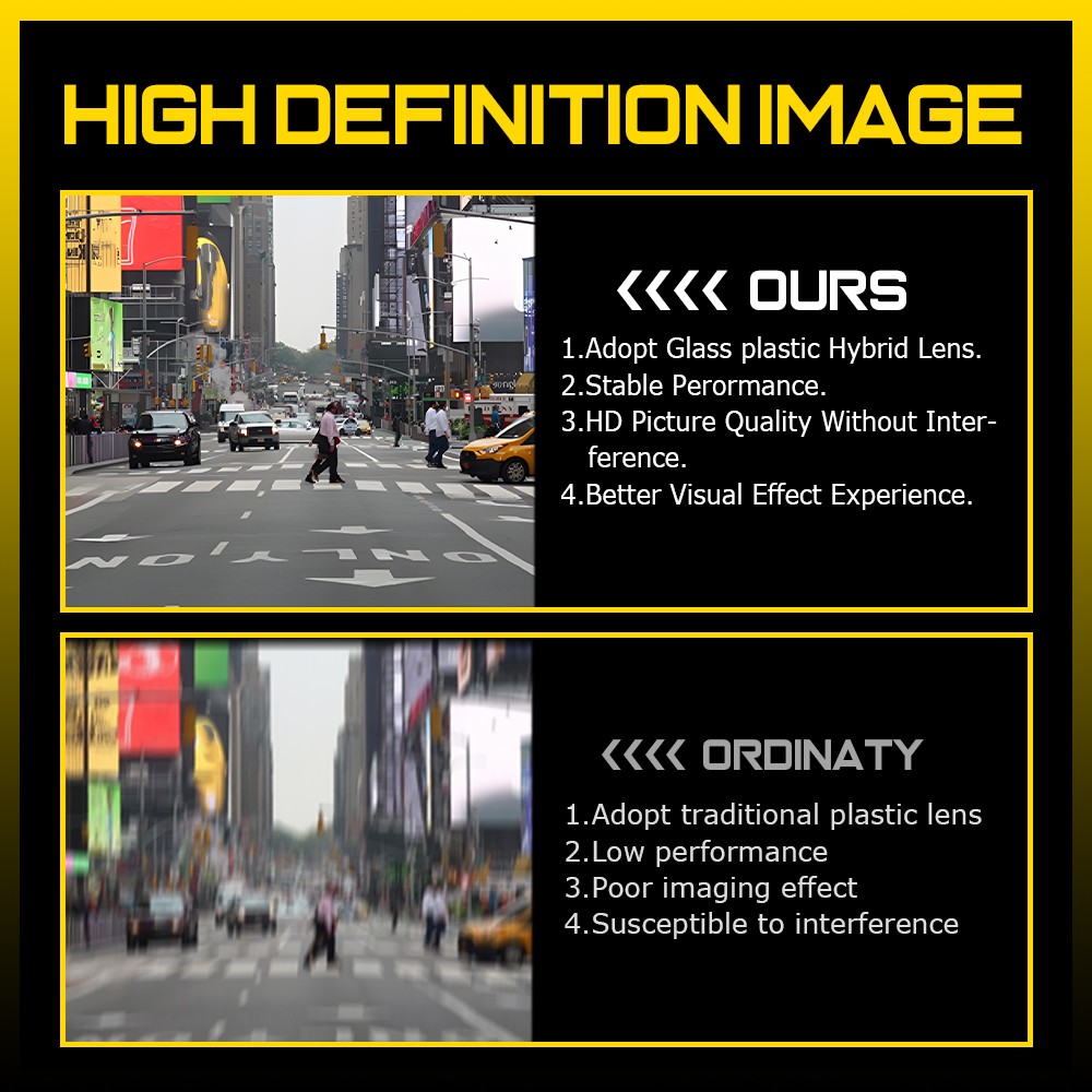 For 2014 Ford Focus S SE SEL Titanium Rear View BackUp Camera Replacement EOA