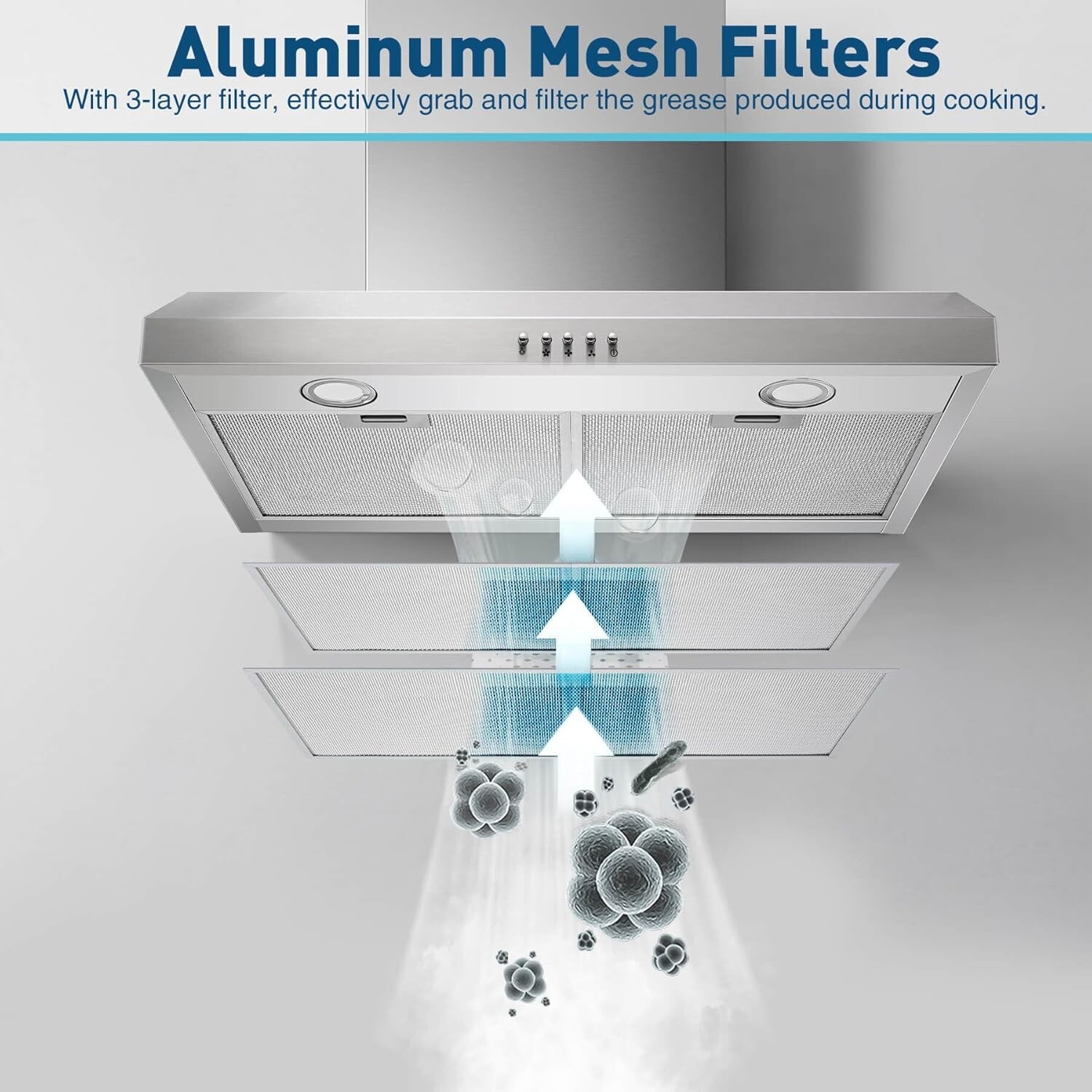 SNDOAS 30 inch Kitchen Under Cabinet Range Hood 600CFM Stainless Steel 3-Speed