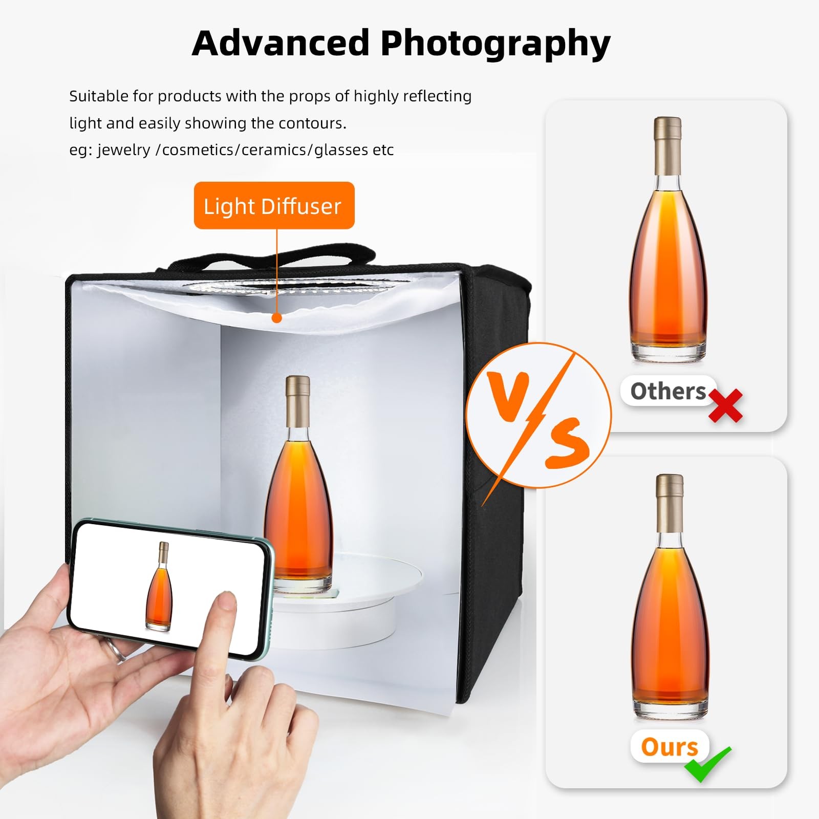 Portable Photo Studio Light Box,12"x12" Professional Dimmable Shooting Tent K...