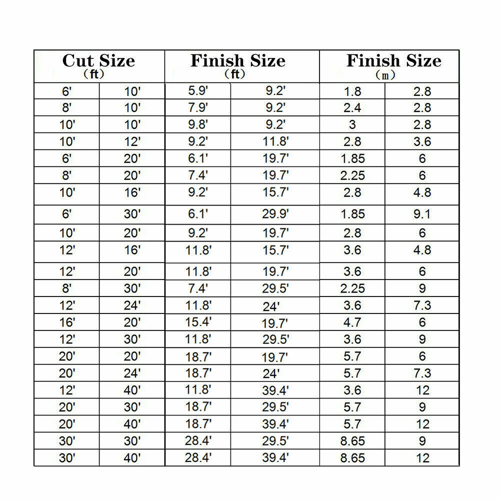 5/10/12/16/20 Mil Heavy Duty Poly Tarp Waterproof Tarpaulin Cover w/ Grommets