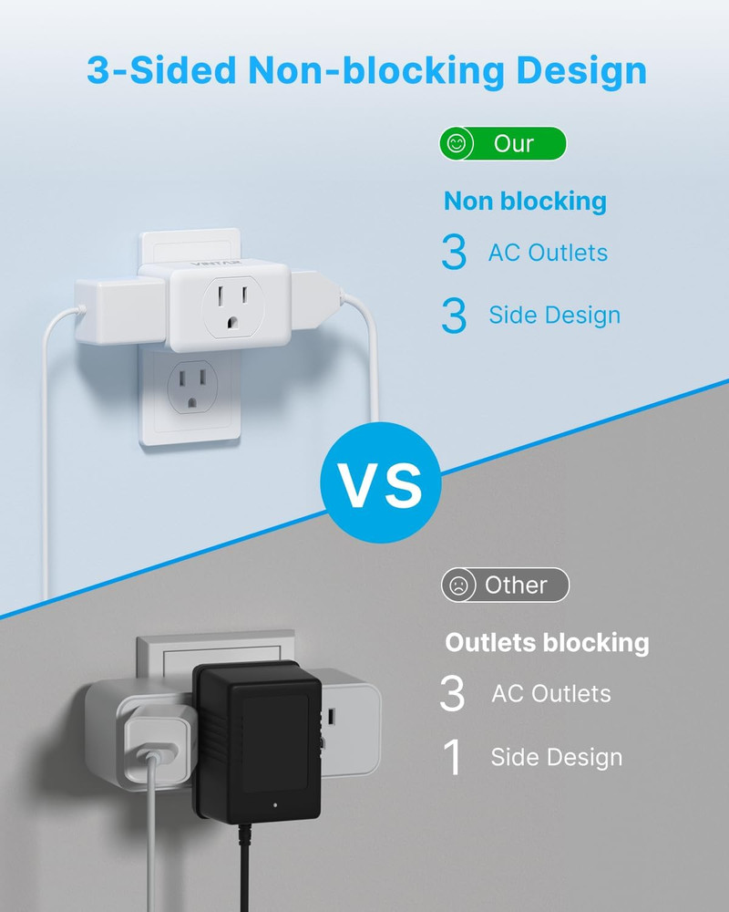 Multi Plug Outlet Extender, 3 Outlet Adapter, Multiple Outlet Splitter, Grounde