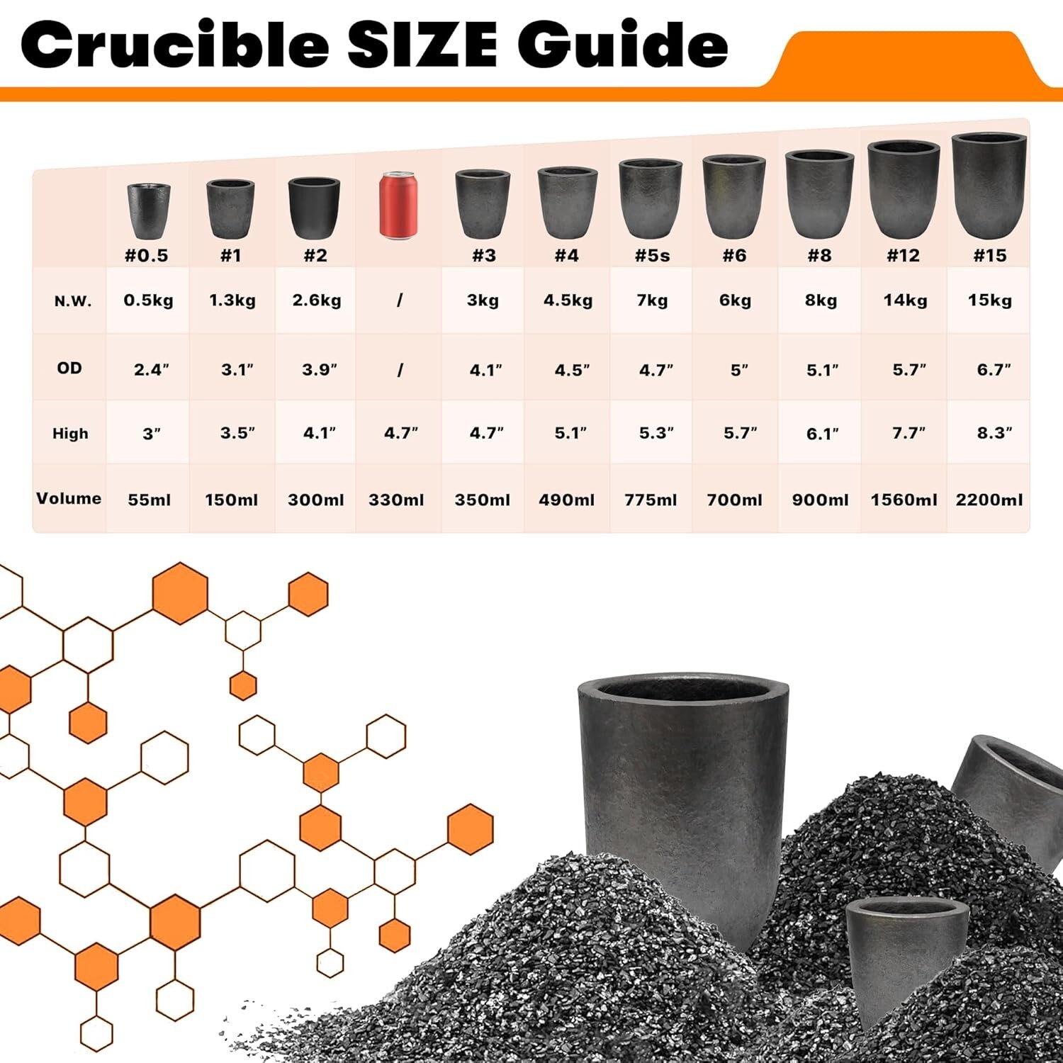 Premium Black Graphite Crucible, Silicon Carbide Clay Furnace Cup - 1800℃/3272℉