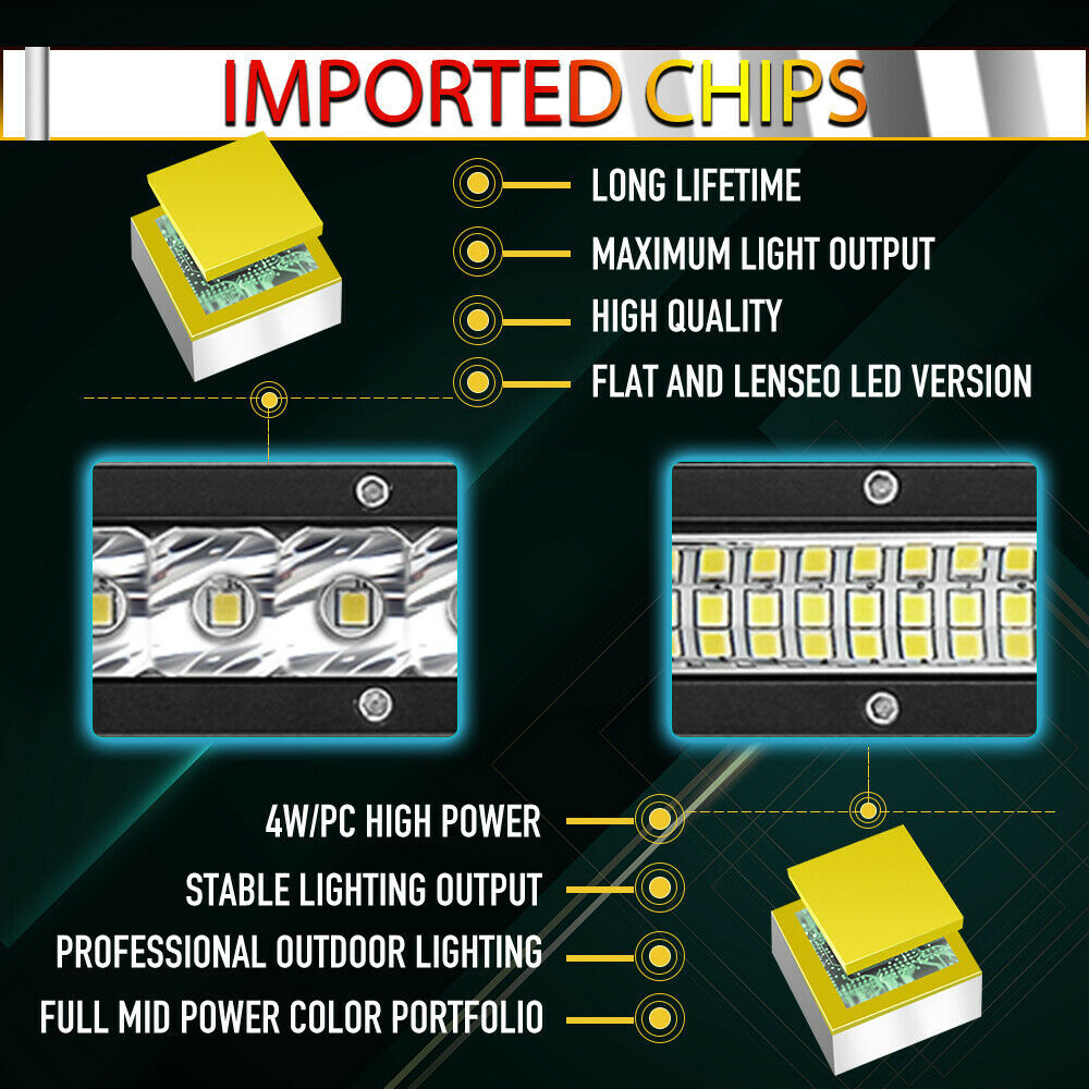 22 inch Slim Led Light Bar Spot Flood Combo Offroad UTV ATV Boat Truck DRL 20"