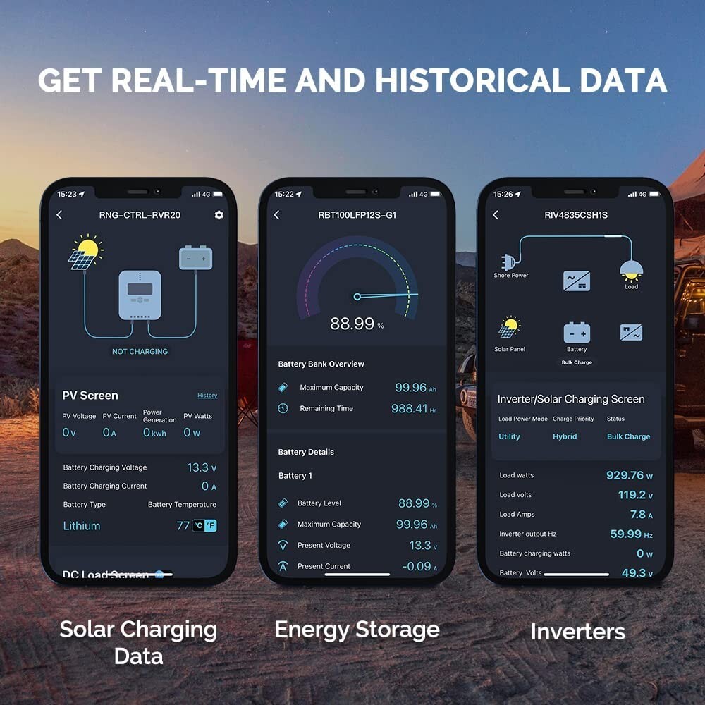 Bluetooth Module for Solar Charge Controller - Real-time Insight, User-friendly