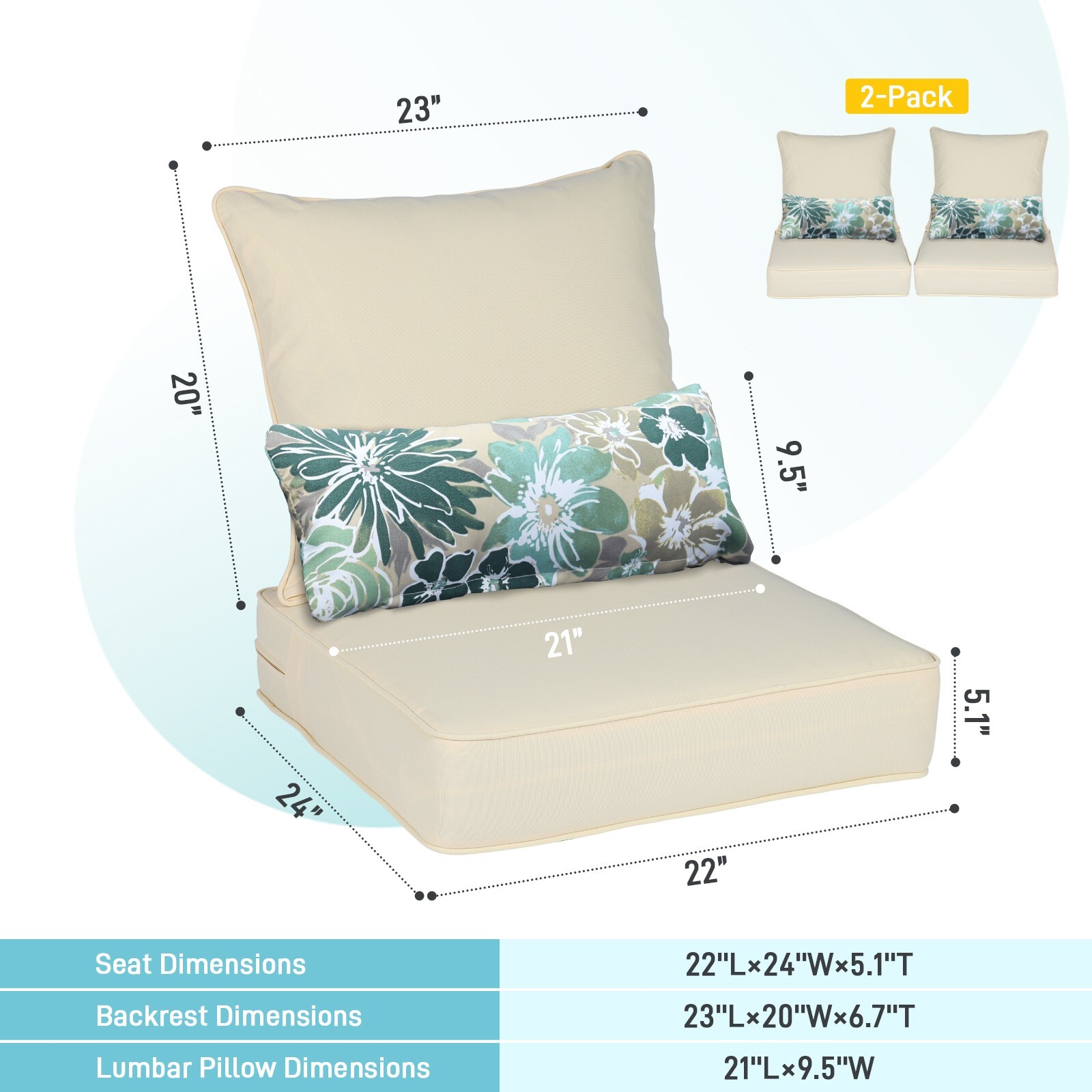 22''x24''x5'' Patio Deep Chair Cushion Set with 2 Pillows Seat Cushions Set of 2