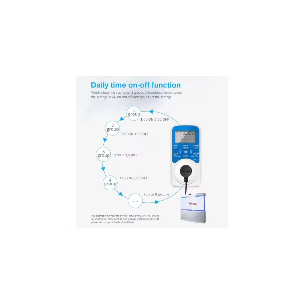 30A Amp 110V 220V 1440 Min. Chronologic Programmable Smart Timer Outdoor Socket
