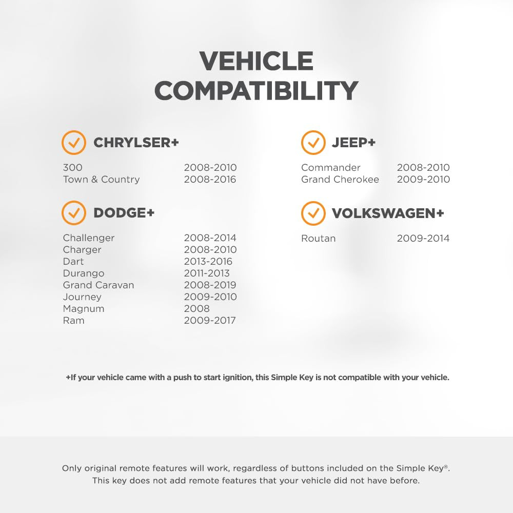 Simple Key, Key Fob and Key Programmer with Interchangeable 4 Button Keypads,