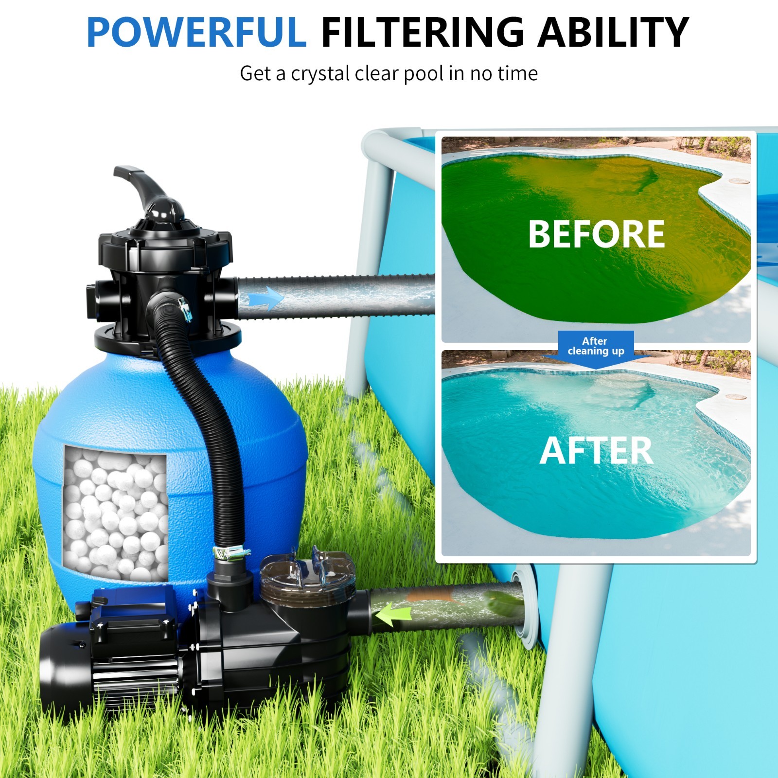 FOTING Pool Pumps Above Ground, 1HP 3800GPH Sand Filter Pump for Above Ground