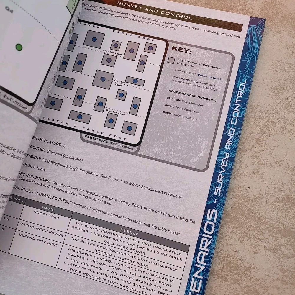 Hawk Wargames Dropzone Commander Reconquest: Phase 2 Guidebook