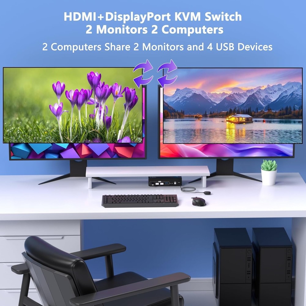 Compact HDMI DisplayPort KVM Switch – 2 PCs & 4 USB Ports – Easy Switch
