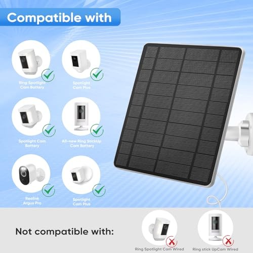 Solar Panel 5W for Camera，Compatible with Spotlight Cam/Pro/Plus two type c