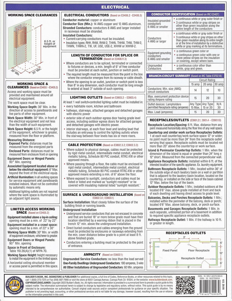 2018 International Residential Code (IRC) Quick-Card