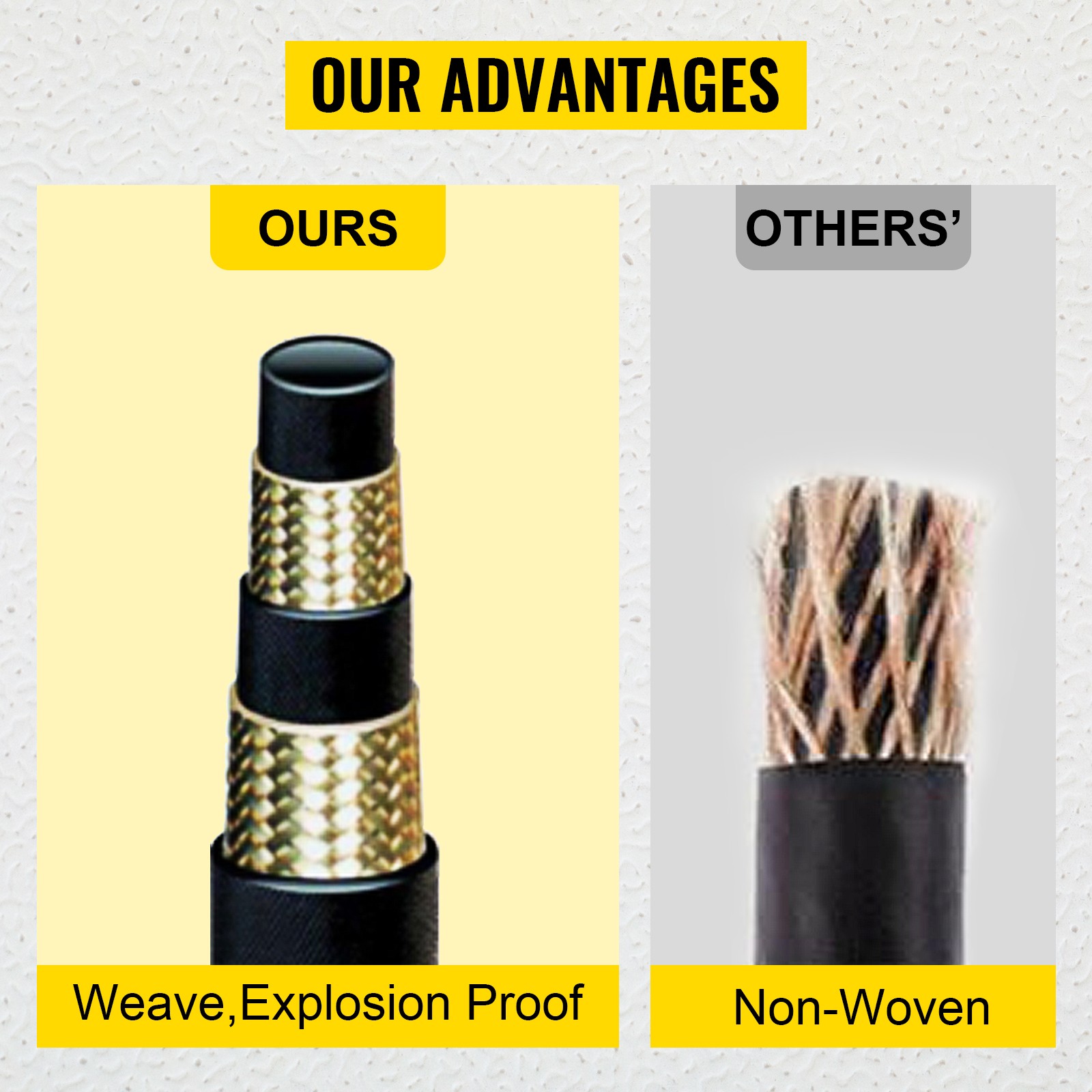 VEVOR Hydraulic Hose, Coiled Hydraulic Hose 50 ft, Bulk Hydraulic Hose 3120 PSI