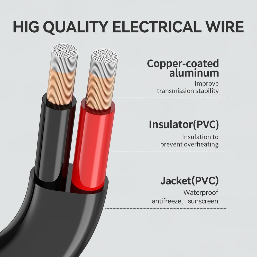 18 Gauge 30FT Electrical Wire Copper Clad Aluminum