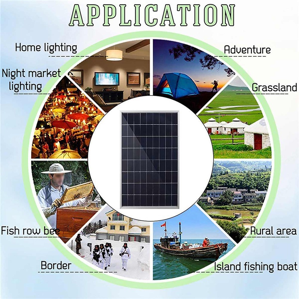 Compact 12V 30W Solar Panel Kit Polycrystalline for Off Grid Power Supply
