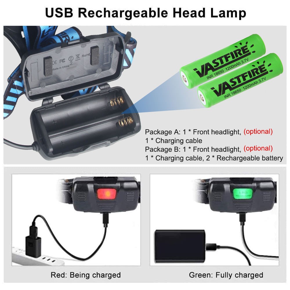 USB Rechargeable Zoomable White LED Headlamp with Sensor Work Light For Camping
