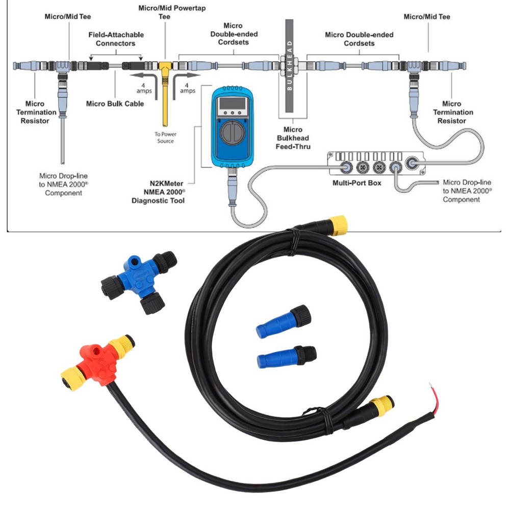 Entry kit M12 5-pin marine grade backbone cable tap cable tee terminal