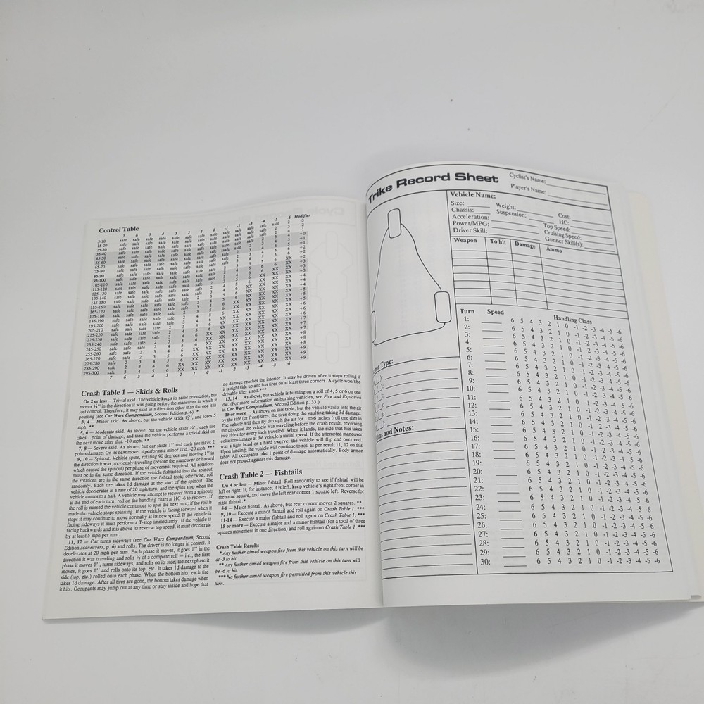 Vehicle Design Sheets - Car Wars