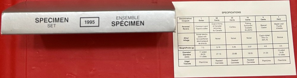 1995 Canada Specimen Set Plus COA & Box