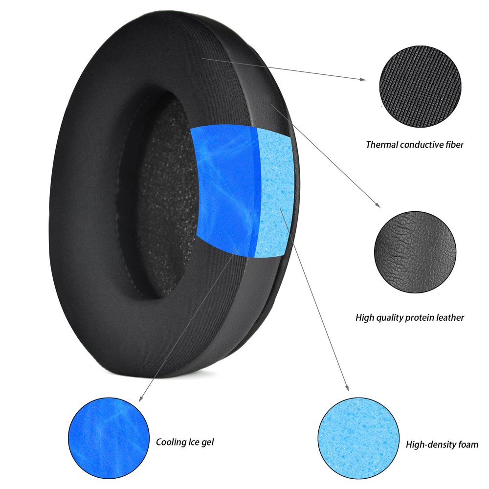 Ice-Gel Ear Pads for HyperX Cloud Alpha/Cloud Alpha S /Cloud II/I/Cloud Flight