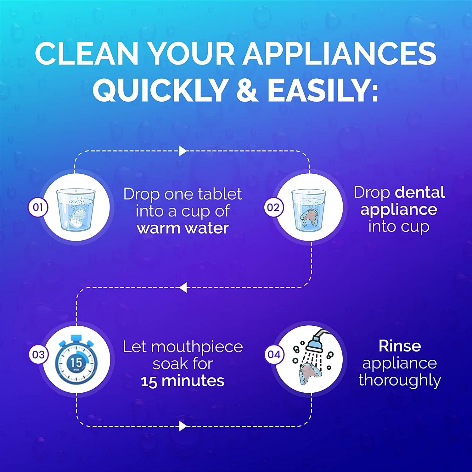 Retainer Cleaner & Denture Cleanser (180) Tablets by Bastion (6-Month Supply)