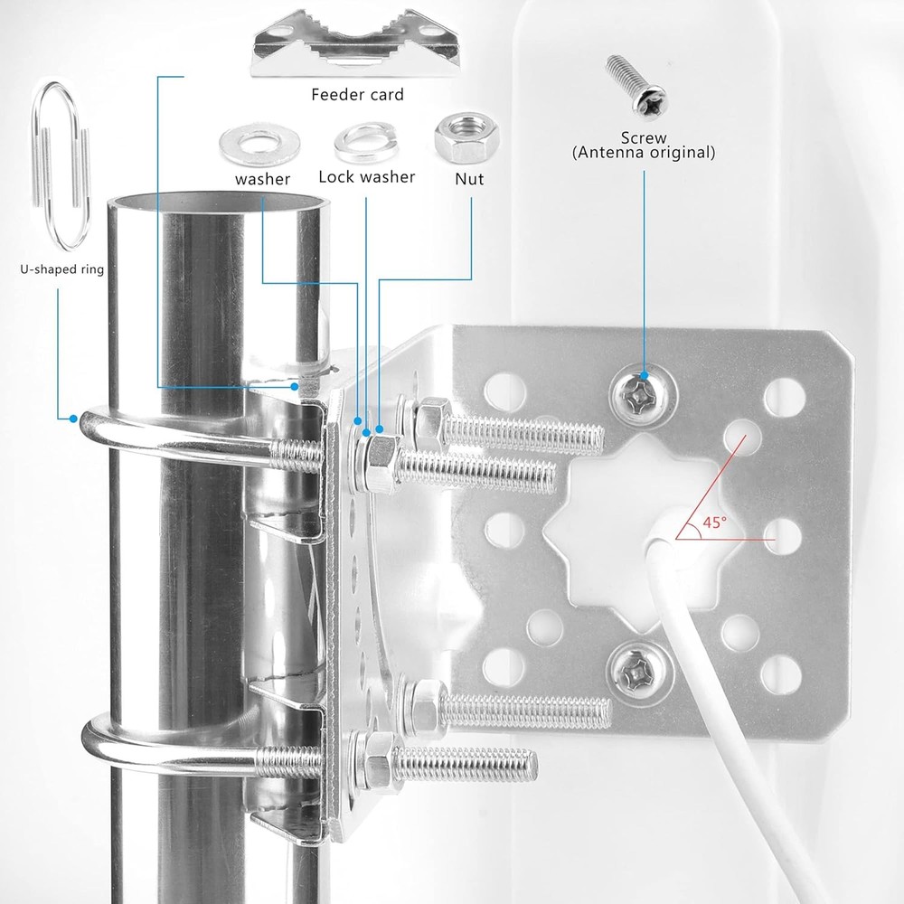 Pole Mount Bracket L Mounting to Wall Hardware Accessories for LPDA...
