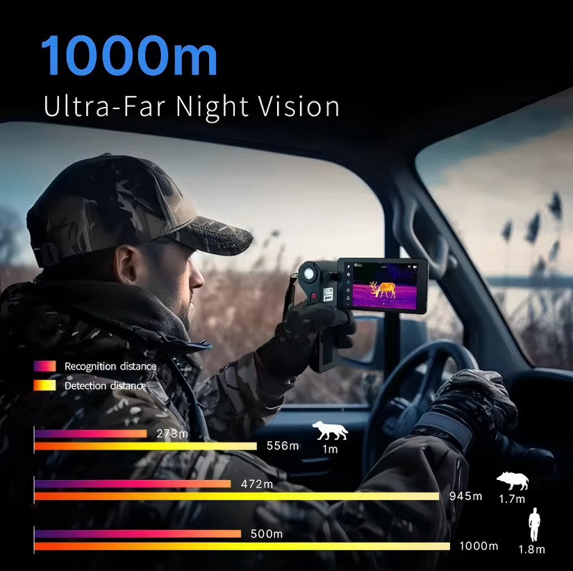 THERMAL MASTER DV2 Handheld Thermal Imaging Camera 512×384P1000m detection range