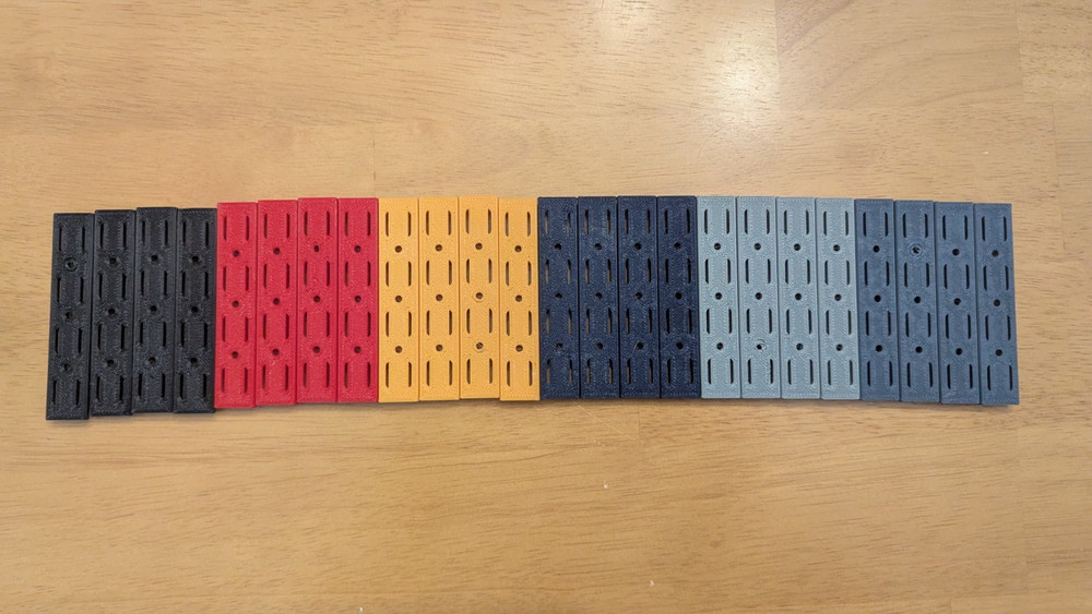 M-LOK Type Rail Covers